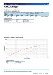 ACM2012H-900-2P-T00 datasheet.datasheet_page 6