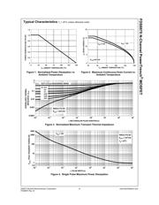 FDS8870 datasheet.datasheet_page 5