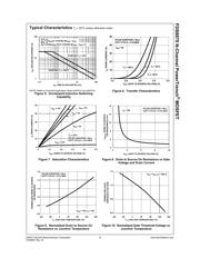 FDS8870 datasheet.datasheet_page 6