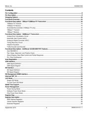 KSZ9021GNI datasheet.datasheet_page 4