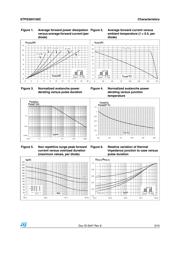 STPS30H100CT datasheet.datasheet_page 3