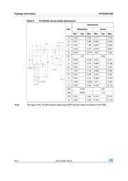 STPS30H100CT datasheet.datasheet_page 6