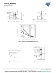 IRF540 datasheet.datasheet_page 6