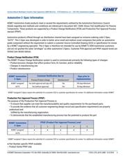 C1210C335K5RACAUTO datasheet.datasheet_page 3