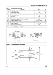 VN540-E datasheet.datasheet_page 2