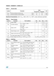 VN540SPTR-E datasheet.datasheet_page 3