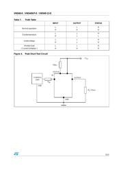 VN540SPTR-E datasheet.datasheet_page 5