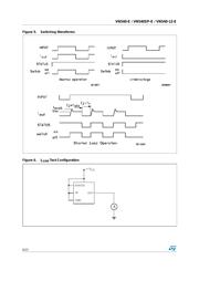 VN540-E datasheet.datasheet_page 6