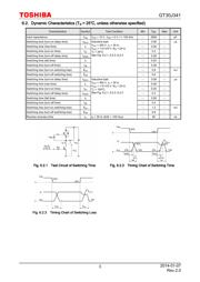 GT30J341,Q(O datasheet.datasheet_page 3