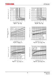 GT30J341,Q(O datasheet.datasheet_page 6