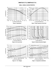 MMBT6427LT1 datasheet.datasheet_page 4