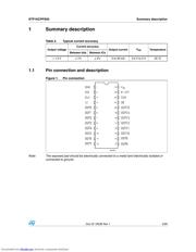 STP16CPPS05 datasheet.datasheet_page 3