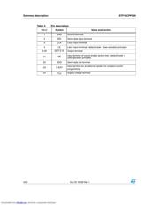 STP16CPPS05 datasheet.datasheet_page 4