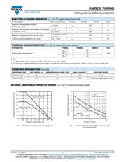 RMB2S-E3/45 datasheet.datasheet_page 2