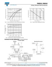 RMB2S-E3/45 datasheet.datasheet_page 3