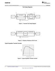 DS38EP100SD/NOPB datasheet.datasheet_page 4