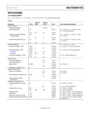 ADG1439BRUZ-REEL7 datasheet.datasheet_page 3