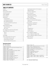 AD9129-MIX-EBZ datasheet.datasheet_page 2