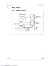 STMPE1601 数据规格书 4