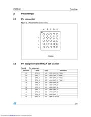 STMPE1601 数据规格书 5
