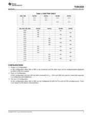 TS3DS10224RUKR datasheet.datasheet_page 3