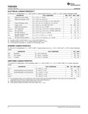 TS3DS10224RUKR datasheet.datasheet_page 6