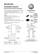 MC74HC160ADTG datasheet.datasheet_page 1