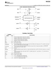 MAX3318CDBR datasheet.datasheet_page 3