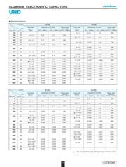 UHD1V102MHD1T0 datasheet.datasheet_page 2
