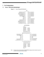 ATMEGA644P-20PU datasheet.datasheet_page 2