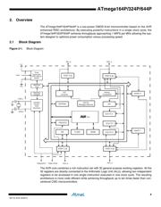 ATMEGA644P-20PU datasheet.datasheet_page 4