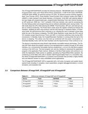 ATMEGA644P-20PU datasheet.datasheet_page 5