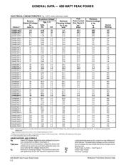 1SMB85AT3 datasheet.datasheet_page 2