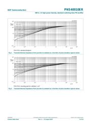 PNS40010ER,115 datasheet.datasheet_page 4