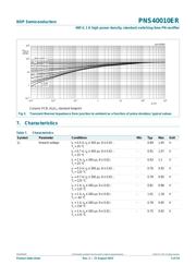 PNS40010ER,115 datasheet.datasheet_page 5