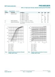 PNS40010ER,115 datasheet.datasheet_page 6