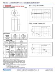 P-130SCS/A06 datasheet.datasheet_page 1