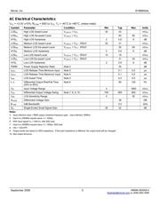 SY88993ALKG-TR datasheet.datasheet_page 5