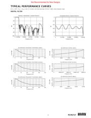 PCM1717E/2KG4 datasheet.datasheet_page 5