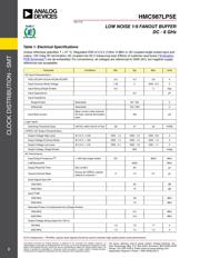 HMC987LP5E datasheet.datasheet_page 2