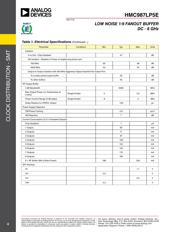 HMC987LP5E datasheet.datasheet_page 4