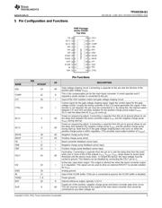 TPS65150-Q1 datasheet.datasheet_page 3