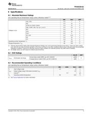 TPS65150-Q1 datasheet.datasheet_page 5