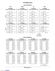 MC14082BDG datasheet.datasheet_page 2