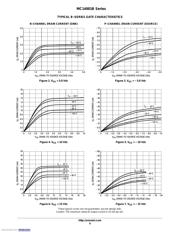 MC14082BDG datasheet.datasheet_page 6