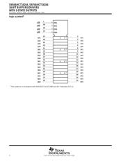 SN74AHCT16244DGGR datasheet.datasheet_page 2