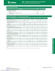 SP0502BAJTG datasheet.datasheet_page 2