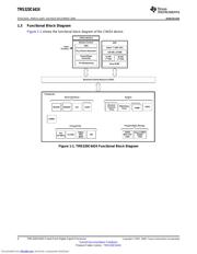 TMS320C6424ZDUQ5 datasheet.datasheet_page 4