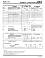 IRFM9140 datasheet.datasheet_page 2