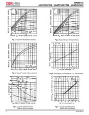 IRFM9140 datasheet.datasheet_page 3